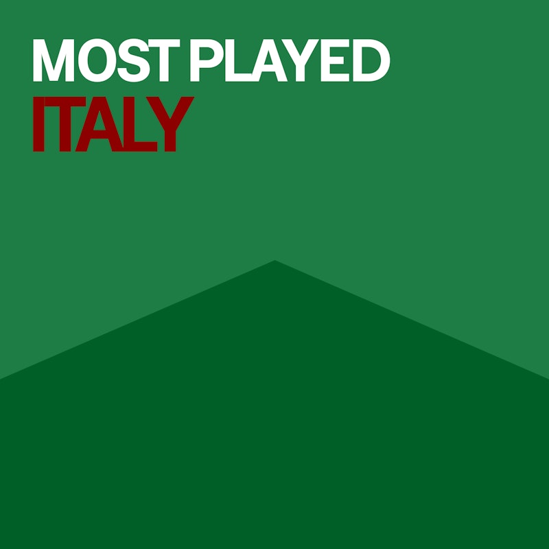 Most played Italy