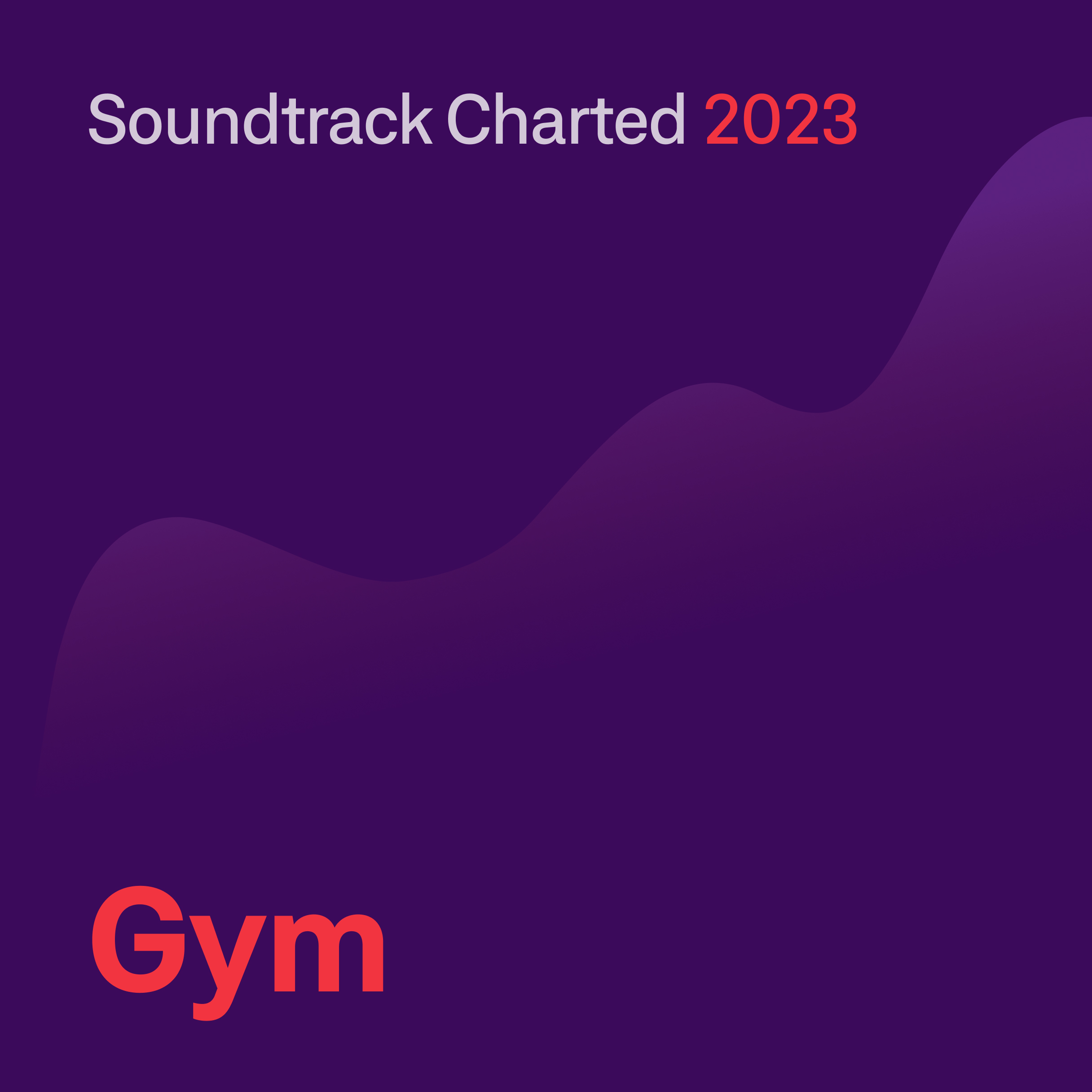 Soundtrack Charted 2023- Gyms