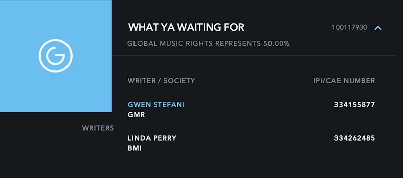 Screenshot showing breakdown of writer and society representation for 'What Ya Waiting For'.
